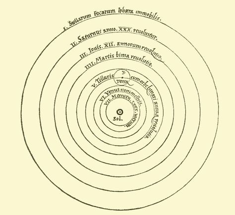 Copernican heliocentrism - Wikipedia Heliocentric Theory, Nicolaus Copernicus, Scientific Revolution, Book Room, Doctorate, Isaac Newton, Sistema Solar, Our Solar System, Astronomer