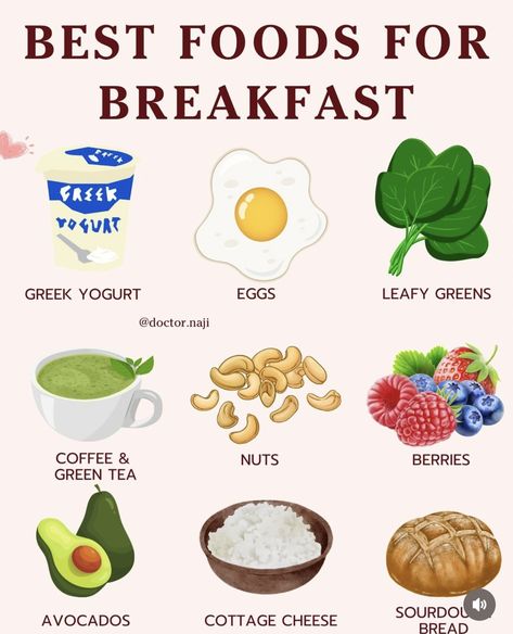 Best Food For Breakfast, Fiber Breakfast, Food For Breakfast, Greek Yogurt Eggs, High Fiber Breakfast, High Fiber Fruits, Fiber Fruits, Power Foods, Healthy Food Motivation