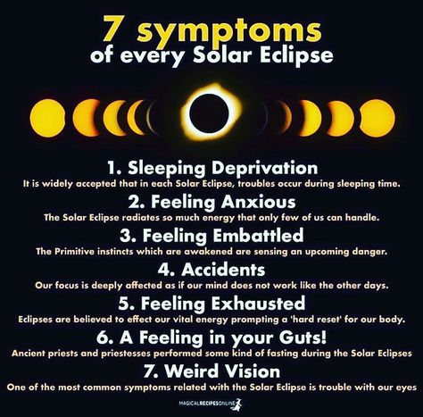 Total Solar Eclipse Rituals, Solar Eclipse Magic New Moon, Lunar Eclipse Crystals, Lunar Eclipse March 2024, Solar Eclipse Water, Eclipse Magic, Solar Eclipse Crystals, Solar Eclipse Water Witchcraft, Solar Eclipse Spiritual Meaning