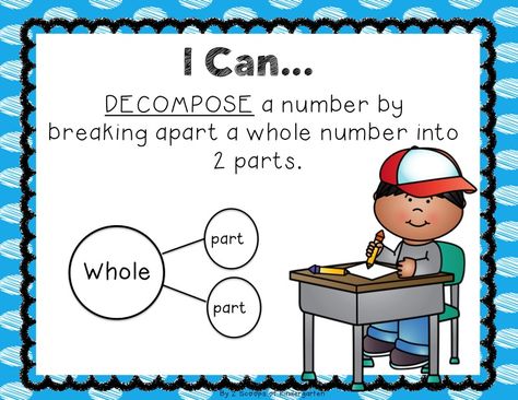 Decompose Numbers First Grade, Compose Decompose Numbers Kindergarten, Decompose Numbers Kindergarten, Decomposing Numbers Kindergarten, Compose And Decompose Numbers, Composing Numbers, Number Anchor Charts, Kindergarten Anchor Charts, Decomposing Numbers