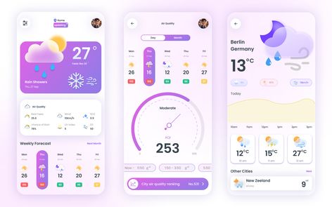 Modern weather app with clear weather info, air quality, and forecasts. Perfect for staying informed on the go. Weather App Design, Weather Mobile, Clear Weather, Mobile Application Design, Weather App, Application Design, Weather Forecast, Rain Shower, Air Quality