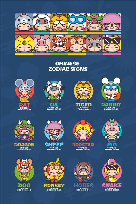 chinese zodiac signs on Behance Zodiac Characters, Zodiac Signs Relationships, Chinese Cartoon, Zodiac Designs, Astrology Art, Isometric Design, Pet Logo Design, Chinese Zodiac Signs, Zodiac Art