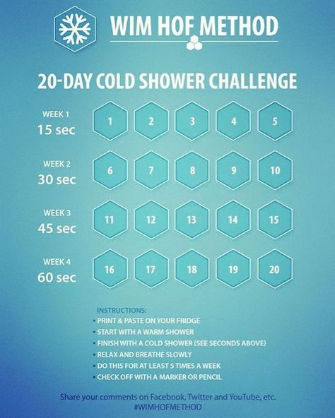 Wim Hof Challenge. 20 day cold shower reboot to start 2017. #wimhof #cold #getafterit #alwaysimproving Bath Benefits, Wim Hof, Cold Shower, Breathing Techniques, Cold Therapy, Boot Camp, Health Remedies, Body Health, Healthy Body