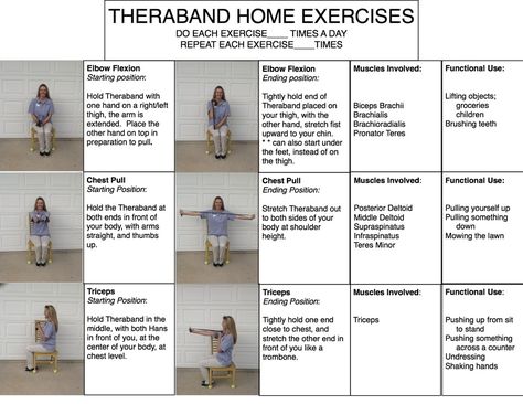 Theraband Exercises                                                       … Home Exercise Program Occupational Therapy, Flex Bar Exercises, Theraband Exercises For Seniors, Occupational Therapy Strengthening Activities Adults, Occupational Therapy Upper Extremity Activities, Upper Extremity Strengthening Occupational Therapy, Geriatric Exercises, Nbcot Exam, Geriatric Occupational Therapy