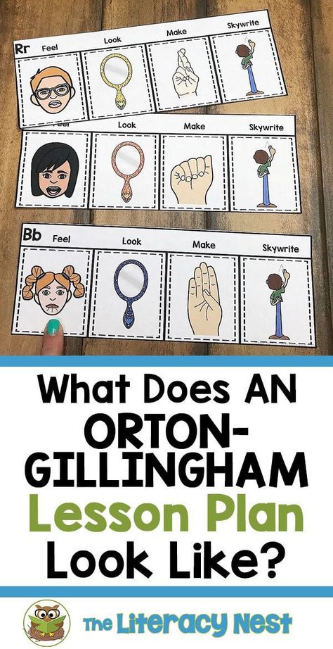 Orton Gillingham Lesson Plan Template, Og Kindergarten, Og Reading, Orton Gillingham Activities, Reading Coach, Multisensory Phonics, Teacher Corner, Orton Gillingham Lessons, Multisensory Teaching