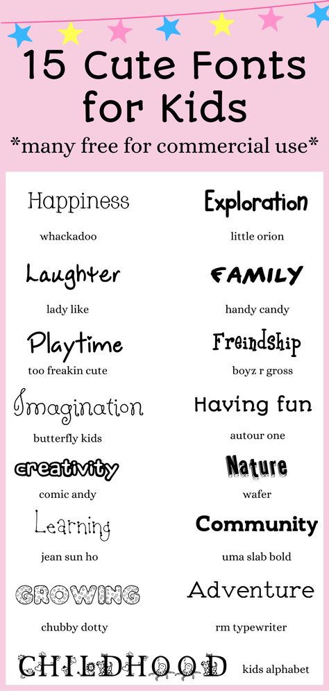 The best cute fonts for kids, free to download today! Use for home school projects, art & crafts, and more! Most listed are free for commercial use. #cutefonts #fonts #freefonts #homeschool Cool Fonts Alphabet Creative, Kid Fonts Free, Fonts For Kids, Cute Fonts Alphabet, Teacher Fonts, Fonts Handwriting Alphabet, School Fonts, Writing Fonts, Kid Fonts