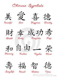 Chinese Symbols and Their Meanings | Symbols were selected based on their visual similarity to ... Chinese Letter Tattoos, Simbols Tattoo, Tato Lengan Bawah, Simbolos Tattoo, Chinese Alphabet, Chinese Symbol Tattoos, Chinese Letters, Japanese Tattoo Symbols, Tato Dengan Makna