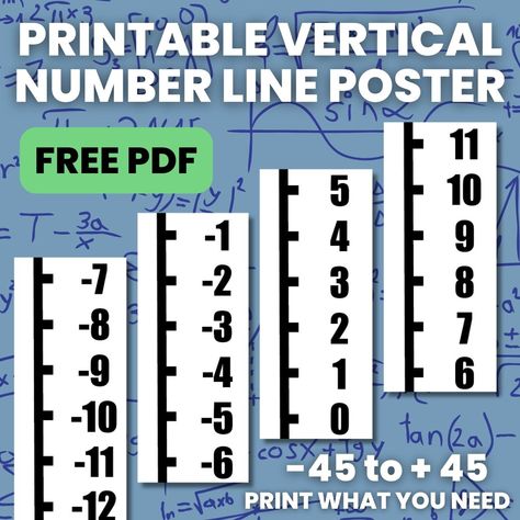 Transform your math classroom with a free printable vertical number line poster in PDF format. Ideal for middle and high school math classrooms. Download today! Vertical Number Line, Poster Free Printable, High School Math Classroom, Line Poster, British Books, New Classroom, High School Math, 4th Grade Math, Number Line