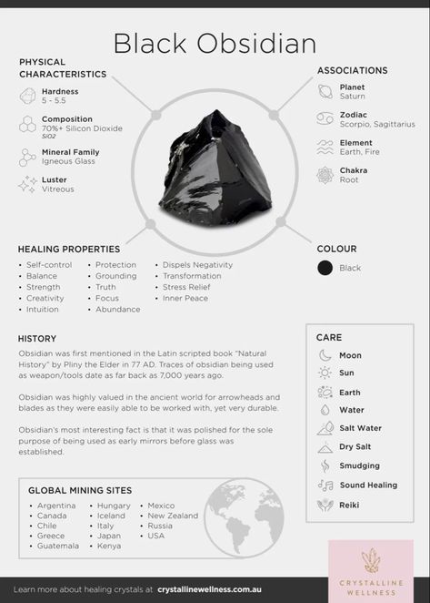 Black Obsidian Properties, Crystal Infographic, Obsidian Crystal Meaning, Crystals Obsidian, Obsidian Properties, Black Obsidian Crystal, Crystal Healing Chart, Tarot Significado, Obsidian Crystal