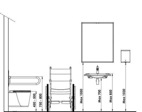 Bathroom Measurements, Bathroom Layout Plans, Accessible Bathroom Design, Garage To Living Space, Bathroom Dimensions, Restroom Design, Grab Bars In Bathroom, Public Toilet, Bathroom Plans