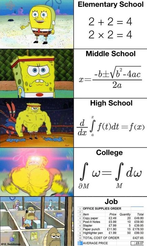 Math Memes Funny, College Memes, Highlighter Pen, Math Humor, College Kids, Friend Memes, Copy Paper, Paper Punch, Reaction Meme