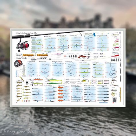 In response to popular request, the Street Fishing Knots & Rigs Poster has been created to accompany the successful Street Fishing Knots & Rigs books. The Street Fishing Knots & Rigs Poster is available at: https://shop.spreadshirt.co.uk/fish-and-bits/all The Street Fishing Knots & Rigs Books are available at: https://www.amazon.co.uk/dp/B08PJGBF9G/ref=cm_sw_em_r_mt_dp_5ZFYNTDHMSTQ40TQ9QPH Clinch Knot, Fly Fishing Knots, Arctic Tern, Catfish Fishing, Fishing Rigs, Brown Trout, Fishing Knots, Carp Fishing, Sea Fish