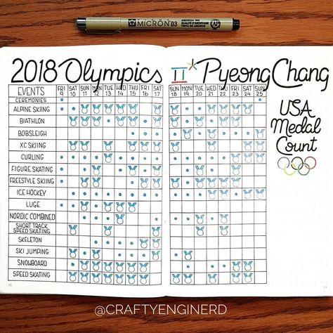 Cool idea if you like to watch the Olympics and want to keep track of who wins what! Bullet Journal How To Start A, Ski Jumping, Budget Saving, Bujo Inspiration, Planner Inspiration, Bullet Journal Inspo, Planner Girl, Winter Olympics, Snowboards