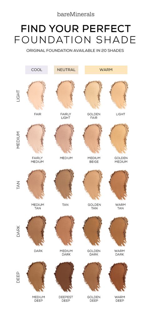 Foundation Shade, Foundation Shades, Powder Makeup, Makeup Goals, Makati, All Things Beauty, Up Girl, Makeup Skin Care, Skin Type