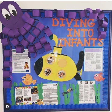 Infant Board Ideas Classroom, Infant Classroom Bulletin Boards, Ocean Theme Infant Classroom, Submarine Bulletin Board Ideas, Submarine Classroom Decorations, Submarine Classroom Theme, Infant Bulletin Board Ideas, July Bulletin Board Ideas, Submarine Bulletin Board