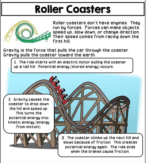 Non-fiction text for roller coaster experiment. Rollercoaster Stem Project, Physics Roller Coaster Project, Roller Coaster Project Ideas, Roller Coaster Science Project, Physics Projects, Coaster Projects, Physics Classroom, Fourth Grade Science, History Worksheets