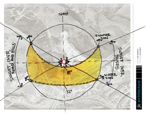 JLC Architecture | Santaluz Residence Sun Orientation Architecture, Sun Diagram Architecture Site Analysis, Sun Path Diagram, Sun Diagram, Sun Path, Site Analysis, Architecture Design Sketch, Architecture Collage, Architecture Design Drawing