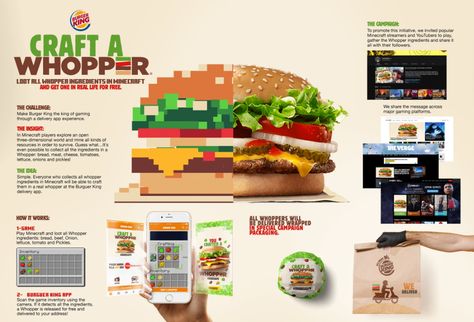 Build Your Own Burger, King Craft, Presentation Board Design, Case Study Design, Advertising Awards, 광고 디자인, Publicidad Creativa, Study Board, Marketing Concept