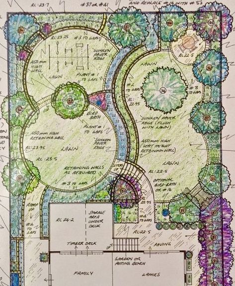 Garden Blueprints (Est. 1998) on Instagram: ". I love the curves in this design.😍 . There is something irresistible about the organic nature of a circular garden which encourages the eyes to gently wander around it, without them being forced into a corner, literally! ⚫️⚪️🔘 . A garden with curved edges is also very kid and dog friendly as it is easier to physically move through all of the open space... And mow the lawn too!✨👏✨ . . 💁🌿🎨✨@garden_blueprints . 🌿#gardenplans 🎨#gardendesign 📐#d Garden Landscape Plan, Circular Garden Design, Garden Planning Layout, Contemporary Landscape Design, Dream Backyard Garden, Garden Plan, Formal Garden, Garden Design Plans, Landscape Plan