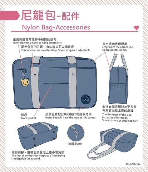 Japanese School Bag Drawing, Anime Bag Drawing, Backpack Drawing Reference, School Bag Drawing, Japanese School Bag, Backpack Drawing, Bag Drawing, Japanese Uniform, Anime Bag