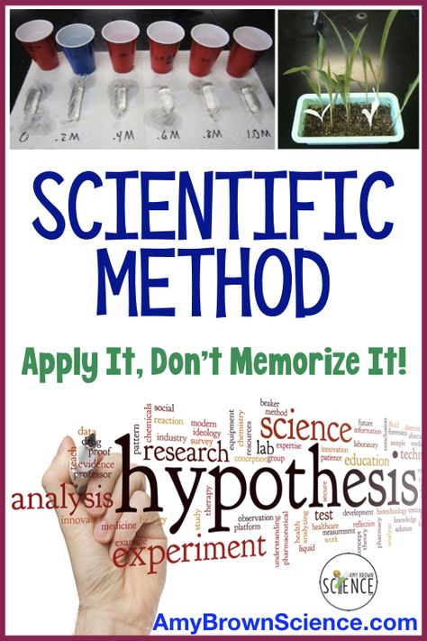 Teaching Scientific Method Middle School, Scientific Method Elementary, Scientific Method Middle School, Scientific Method Lab, Scientific Method Experiments, Scientific Method Activities, Significant Figures, Dimensional Analysis, Scientific Writing