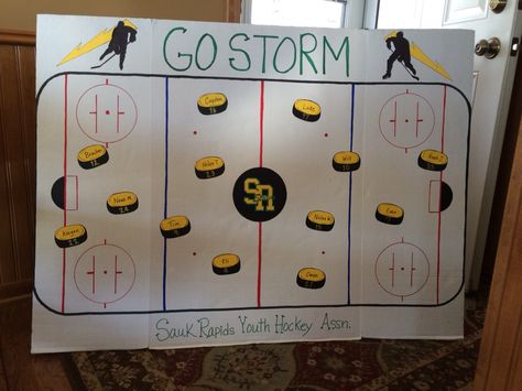 Hockey rink poster with names on pucks for tournament spirit Hockey Team Poster Ideas, Hockey Poster Ideas Signs For Games, Hockey Jamboree Ideas, Playoff Posters, Hockey Poster Ideas Signs, Hockey Tournament Ideas, Hockey Basket, Hockey Decorations, Hockey Projects