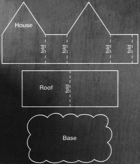 Putz Houses How To Make, Putz Village, Felt Houses, Paper House Template, Cardboard Houses, Glitter House, Putz House, Felt House, House Template