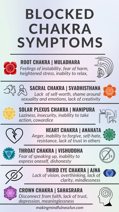 Crystals For Each Chakra, Chakra Healing Meditation, Manipura Chakra, Chakra Health, Best Crystals, Chakra Affirmations, Energy Healing Reiki, Energy Healing Spirituality, Chakra Yoga