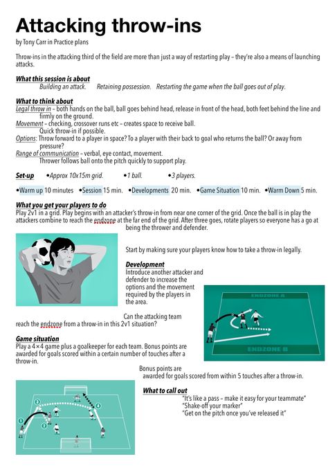 Throw In Drills For Soccer, Football Knowledge, Soccer Activities, Soccer Player Workout, Soccer Footwork Drills, Coaching Youth Soccer, Footwork Drills, Soccer Coaching Drills, Football Formations