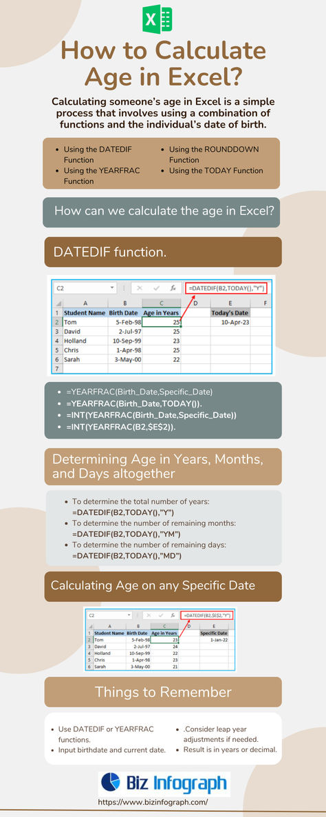 Excel Functions, Excel Tricks, Man Haircut, Excel For Beginners, Basic Computer Programming, Computer Science Programming, Office Tips, Excel Formulas, Kpi Dashboard