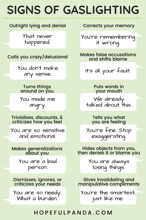 Manipulative Dialogue Prompts, How To Manipulate, How To Manipulate Men, Gaslighting Parents, Group Worksheets, Manipulative Behavior, Therapy Modalities, Manipulative Tactics, Gaslighting Signs