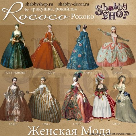 Evolución de la moda del siglo XVIII, (1720-1780).  Barroco hasta 1729, Rococó 1730-1760,  Neoclásico a partir de 1761. Eighteenth Century Fashion, 1750s Fashion Women, 1720s Dress, 1730s Dress, 1700 Womens Fashion, Neoclassical Clothing, Rococo Fashion Women, Neoclassical Dress, 1700s Women