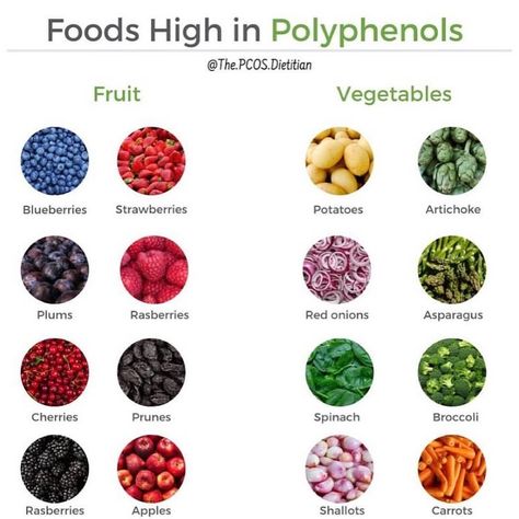 PCOS | Nutrition | Lifestyle on Instagram: “Polyphenols are stealth nutrients for PCOS. They can improve insulin resistance, inflammation, gut health and decrease risk of heart…” Heal Insulin Resistance, Polyphenol Rich Recipes, Polyphenol Rich Foods, Polyphenols Food, Increase Estrogen, Holistic Eating, Gut Food, Fasting Lifestyle, Healthy Period