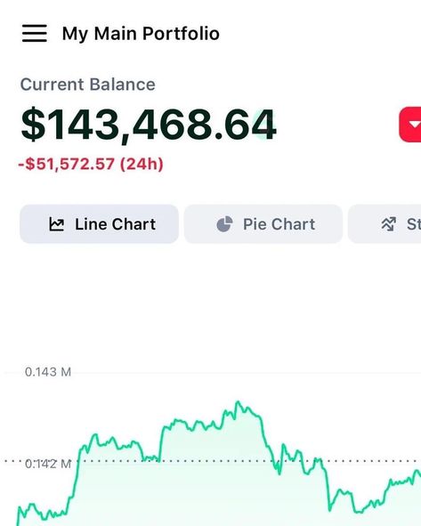 Million Dollar Bank Account Statement, Trading Lifestyle, Bitcoin Account, Account Balance, Money Vision Board, Credit Card App, Money Making Machine, Btc Trading, Crypto Money