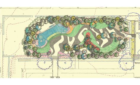 Raymond Jungles Designs Roberto Burle Marx Exhibition at New York Botanic Gardens | 2019-07-01 | Architectural Record Roberto Burle Marx Landscape, Landscape Design Program, Hand Rendering, Zoo Design, Landscape Design Drawings, Burle Marx, New York Botanical Garden, Jungle Gardens, Planting Plan