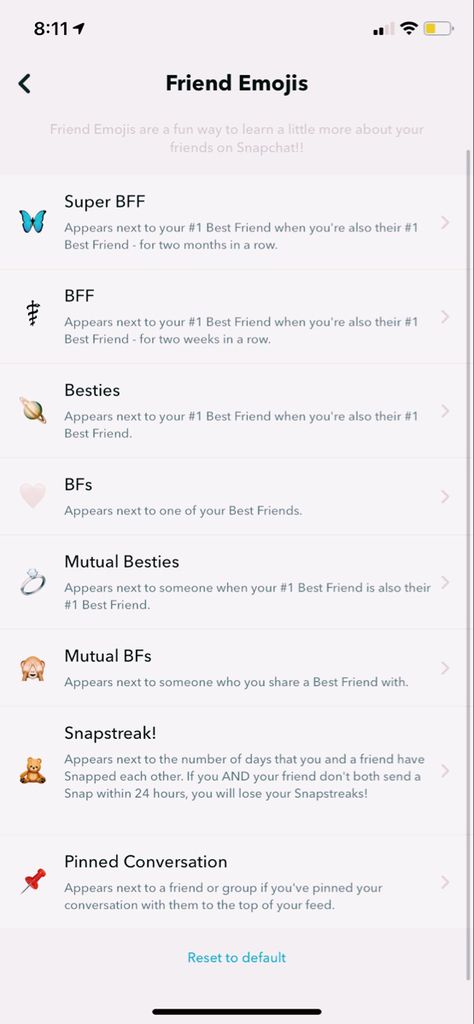 cute way to personalize your snapchat Snapchat Emoji Ideas, Snapchat Emojis, Emoji Ideas, The Row, Snapchat, Best Friends