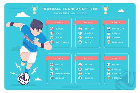 Football tournament group stage wall cha... | Premium Vector #Freepik #vector #football-illustration #football-cartoon #match #soccer-match Group Stage Football Design, Football Cartoon, Sooner Football, Succulent Frame, About Football, Football Illustration, Football Tournament, Poster Decorations, Fish Vector