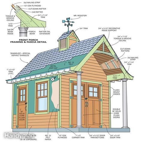 108 DIY Shed Plans with Detailed Step-by-Step Tutorials (Free) Diy Storage Shed Plans, Yard Sheds, Wood Shed Plans, Ceiling Trim, Build Your Own Shed, Shed Construction, Free Shed Plans, Build A Playhouse, Shed Building Plans