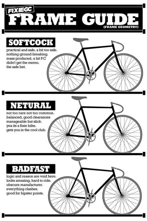 A hipster’s guide to #bike geometry. Fixie Bike Ideas, Fixie Frame, Bici Fixed, Bike Decor, Sepeda Retro, Sepeda Fixie, Classic Road Bike, Road Bike Vintage, Urban Bicycle