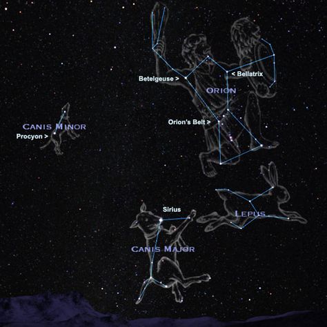 stars in the sky | ... most easily identifiable constellations in the sky once you spot the Constellation Orion, Sirius Star, Orion's Belt, Orion Constellation, You Are My Moon, Star Constellations, Space Stars, The Night Sky, Space And Astronomy