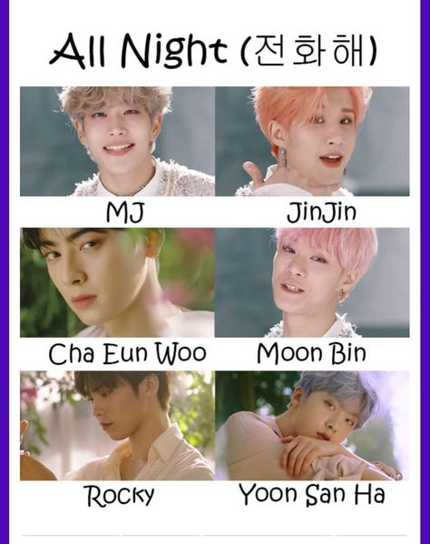 Member names Member Astro, Astro Pop, Astro Kpop, Moon Bin, Cha Eun Woo, Lee Know, Wordpress, Movie Posters, Film Posters