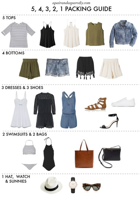 Packing Guide, Fashion Capsule Wardrobe, Travel Capsule Wardrobe, Men Streetwear, Summer Capsule Wardrobe, Streetwear Summer, Capsule Outfits, Fashion Capsule, Minimalist Wardrobe