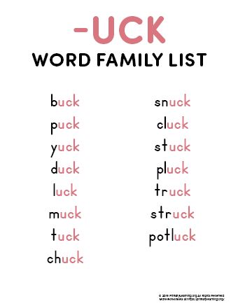 You searched for Word family list | PrimaryLearning.org Ick Word Family Worksheets, Reading Practice Worksheets, Spelling Word Activities, Word Family List, Slick Stick, Family Worksheets, Phonics Reading Passages, Phonics Chart, Phonics Posters