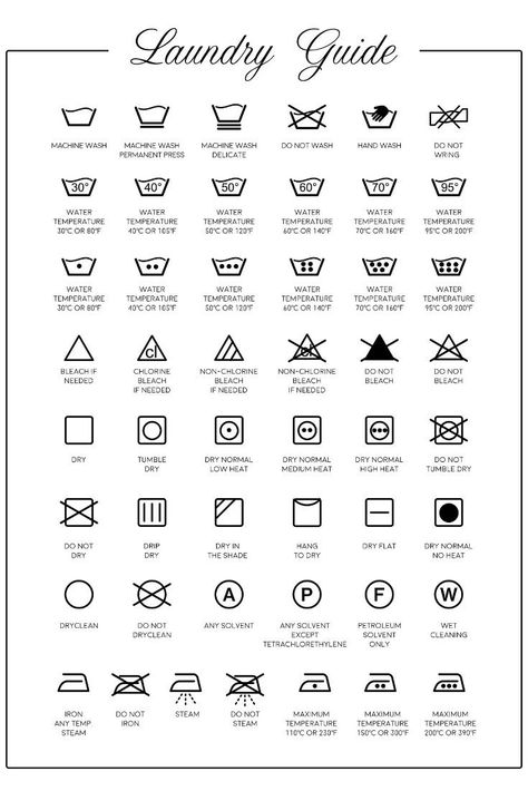 Washing Instruction Symbols, Care Label Symbols, Cleaning Symbols, Laundry Care Symbols, Washing Symbols, Laundry Schedule, Care Symbol, Laundry Icons, Laundry Labels