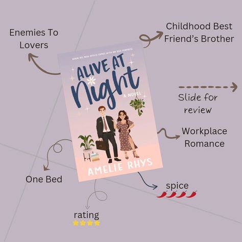 📚: Alive At Night by @amelierhys.author ⭐⭐⭐⭐/5 ⋅ • ✦ ⋅ • ⋅ ✧ ⋅ • ⋅ • Tropes: ~ Enemies To Lovers ~ Workplace Romance ~ Fake Dating ~ One Bed ~ Childhood Best Friend's Brother ⋅ • ✦ ⋅ • ⋅ ✧ ⋅ • ⋅ • You say perfect enemies to lovers book? I hear Alive At Night by @amelierhys.author Amazing book love, I got hooked onto to the book from the very first page and I didn't want it to end at all😭 Julian raised by standards so high even I can't reach it! One of my favorite reads of 2024! Do swipe r... Workplace Romance, Fake Dating, Best Friends Brother, Enemies To Lovers, One Bed, First Page, At Night, Good Books, Best Friends