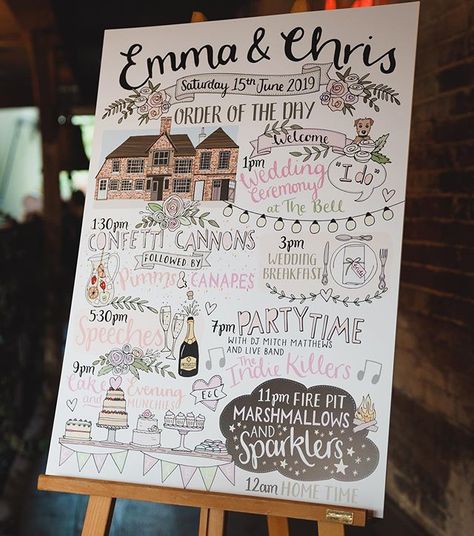 Order Of The Day Illustration, Order Of The Day Ideas, Order Of The Day Wedding Sign, Hand Drawn Wedding Signs, Order Of Events Wedding Sign, Wedding Jobs, Welding Projects Ideas, Order Of The Day Wedding, Wedding Boards