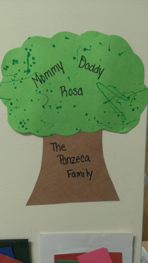 Family tree activity for the younger ones! Immediate Family Crafts For Toddlers, Family Tree Activity For Kids, Family Activities Preschool Crafts, My Home And Family Toddler Crafts, Preschool Family Crafts, Family Crafts Preschool Art Projects, Infant Projects, Toddler Artwork, Family Tree Activity