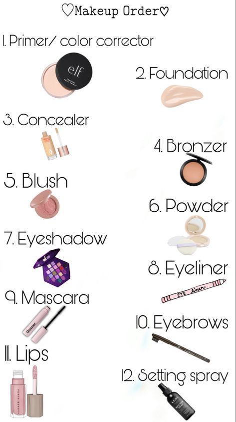 How To Makeup Yourself, Prep Skin Before Makeup, Skin Prep Before Makeup Steps, How To Put Makeup On, How To Put On Makeup, Moisturizer Before Makeup, Skin Prep Before Makeup, Sin Aesthetic, Makeup Routine Guide