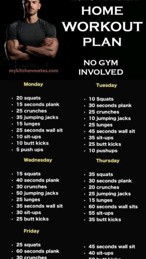 Weight loss and lifestyle Workout Plan For Men Fat Burning, Teen Boy Workout Routine At Home, Men At Home Workout, Mens Workout Routine, Week Home Workout Plan, Weekly Workout Routines, Obese Workout, Home Workout Routine, Workout Plan For Men