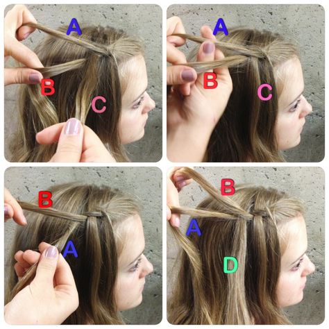 French Braid Step By Step, Braid Step By Step, Toddler Hairstyles Girl Fine Hair, Hair Stail, How To French Braid, Girls Hairdos, Waterfall Braids, Braiding Your Own Hair, Toddler Hairstyles Girl